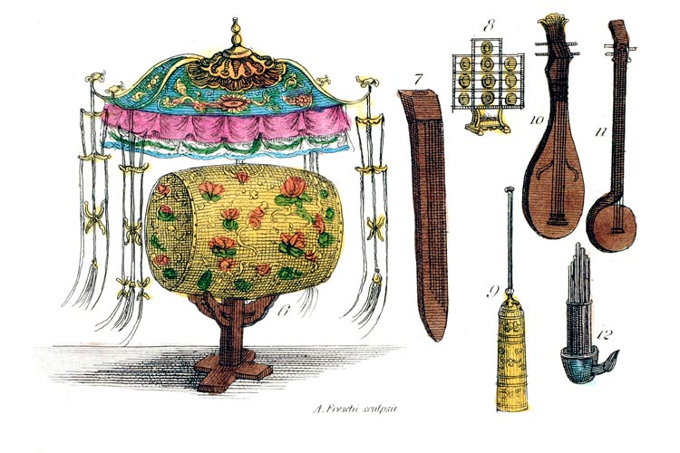 7 instruments de musique de Chine en 1800 - Reproduction de gravure © Norbert Pousseur