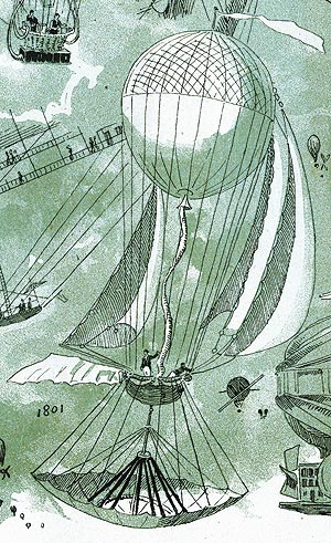 Ballon complexe à double voilure de 1801, gravure reproduite par Norbert Pousseur
