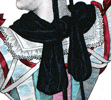 Extrait : Arri&egrave;re de corsage d'une paysamme alsacienne - gravure reproduite et retrait&eacute;e num&eacute;riquement par &copy; Norbert Pousseur