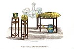 Instruments de musique à percussion - Chine en 1800 - Reproduction de gravure © Norbert Pousseur