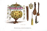 Instruments de musique dont cordes - Chine en 1800 - Reproduction de gravure © Norbert Pousseur