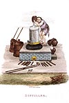 Distillateur - Chine en 1800 - Reproduction de gravure © Norbert Pousseur