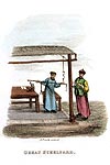 Grande balance "romaine" - Chine en 1800 - Reproduction de gravure © Norbert Pousseur