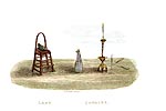 Lampe et chandelles - Chine en 1800 - Reproduction de gravure © Norbert Pousseur