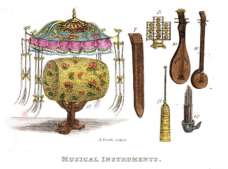 Instruments de musique dont cordes - Chine en 1800 - Reproduction de gravure © Norbert Pousseur