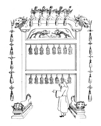 Tchoung chinois - Reproduction de gravure © Norbert Pousseur